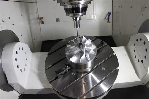 cnc machine axis quotes|cnc machining factory.